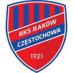 Raków Częstochowa