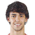 João Félix