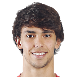 João Félix